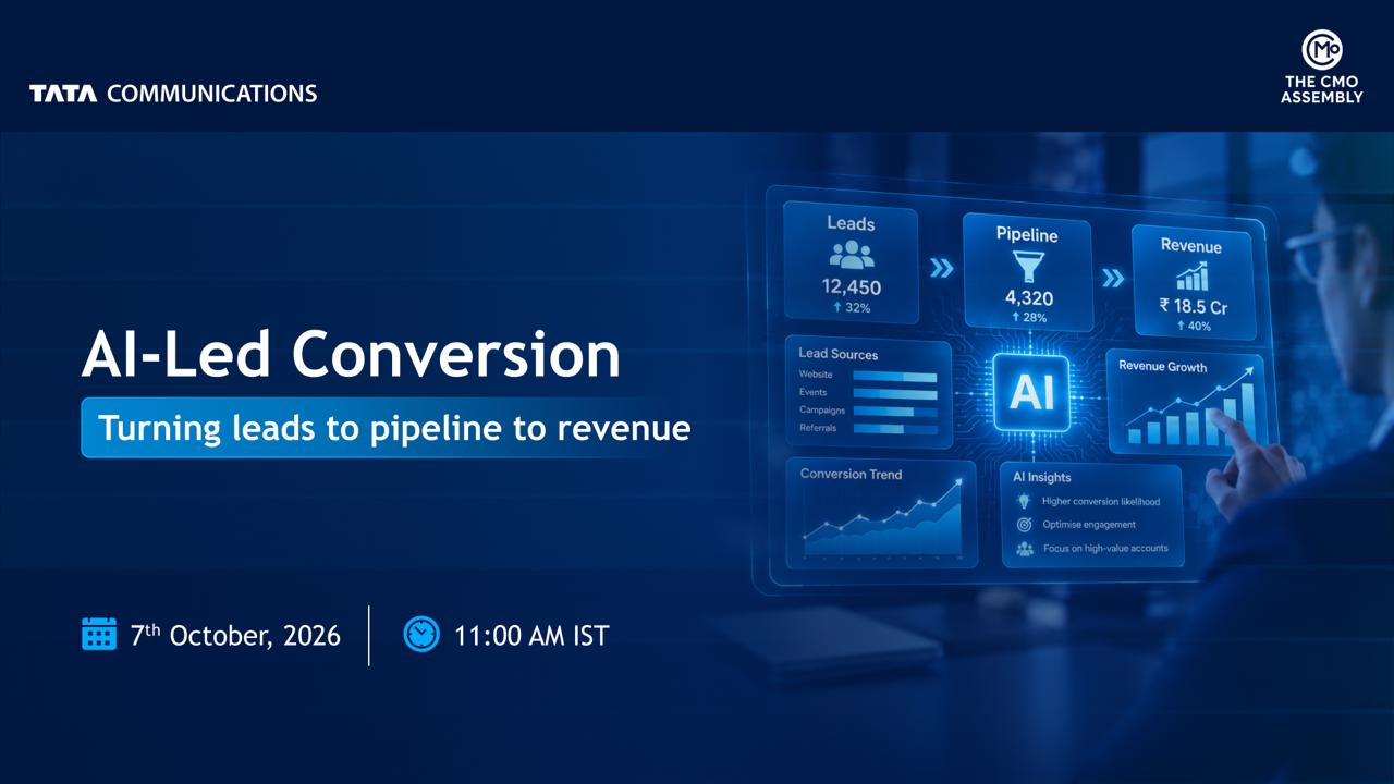 AI-Led Conversion banner